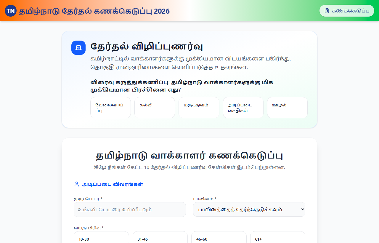 TN Election survey dashboard preview